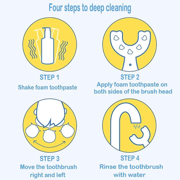 360 Degree U-shaped Baby Toothbrush Children Child Toothbrush Teethers Baby Brush Silicone Kids Teeth Oral Care Cleaning